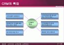 고객가치,고객만족,고객유지 22페이지