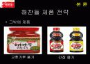 [동기유발]해찬들 마케팅커뮤니케이션 전략 광고 제품전략 13페이지