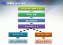 샘플링검사 8페이지