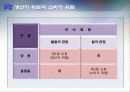 샘플링검사 15페이지