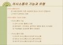 의사소통과 대인관계관리 2페이지