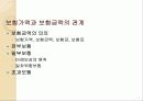 피보험이익 5페이지
