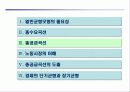 국민소득과 물가 10페이지