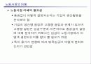 국민소득과 물가 17페이지