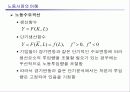 국민소득과 물가 18페이지