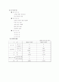LG화재 소개 3페이지