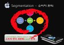 I-Phone STP 전략 8페이지