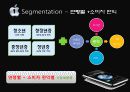I-Phone STP 전략 9페이지