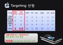 I-Phone STP 전략 14페이지