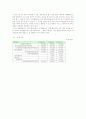 솔로몬 상호저축은행 8페이지