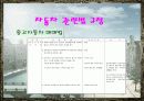 자동차 및 방문판매 5페이지