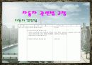 자동차 및 방문판매 6페이지