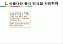 식물나라 브랜드가 소비자 태도에 끼치는 영향에 대한 사례조사 9페이지