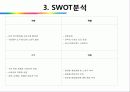 식물나라 브랜드가 소비자 태도에 끼치는 영향에 대한 사례조사 13페이지