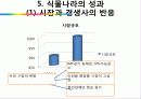 식물나라 브랜드가 소비자 태도에 끼치는 영향에 대한 사례조사 19페이지