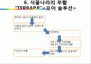 식물나라 브랜드가 소비자 태도에 끼치는 영향에 대한 사례조사 21페이지