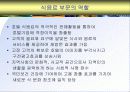 식음료의 개념 3페이지