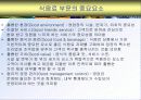 식음료의 개념 4페이지