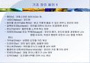 식음료의 개념 14페이지