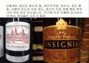 식음료의 개념 28페이지
