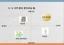 아토클리어(한방아토피 바디워시) 11페이지