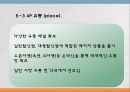아토클리어(한방아토피 바디워시) 18페이지