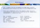 알코올성 음료(Alcoholic Beverages) 3페이지