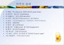 알코올성 음료(Alcoholic Beverages) 8페이지