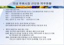 알코올성 음료(Alcoholic Beverages) 15페이지