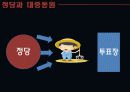 현대정치의 이해_정당: 정치의 연결 및 지도 메커니즘 8페이지