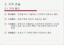 가격의 전략과 전술 결정 13페이지