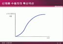 신제품계획 12페이지