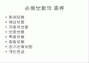 개인금융재테크-보험상품 3페이지