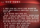 모더니즘, 구인회 9페이지