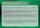 자동차 구조와 원리(하이브리드) 완성판 3페이지