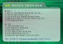 자동차 구조와 원리(하이브리드) 완성판 10페이지