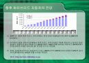 자동차 구조와 원리(하이브리드) 완성판 11페이지