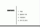 보일러 발표용 2페이지