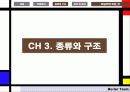보일러 발표용 10페이지