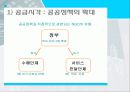 시민사회와 NGO (공공 정책과 시민사회) 8페이지