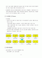 2005년 문화원형 디지털콘텐츠화사업 사업계획서 30페이지