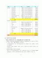 2005년 문화원형 디지털콘텐츠화사업 사업계획서 41페이지