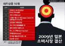 미디어, 소비자, 광고의 변화 9페이지