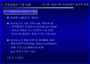 해외시장 진입전략_해외시장 진입방법의 일반적 유형 4페이지