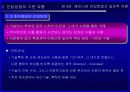 해외시장 진입전략_해외시장 진입방법의 일반적 유형 6페이지
