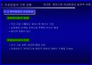 해외시장 진입전략_해외시장 진입방법의 일반적 유형 9페이지