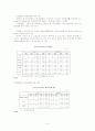 근현대경제사5 6페이지