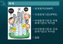국제회계기준(IFRS) 2페이지