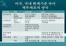 국제회계기준(IFRS) 12페이지