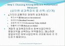 성과측정, 보상  및 다국적 측면 (Performance Measurement, Compensation, and Multinational Considerations) 5페이지